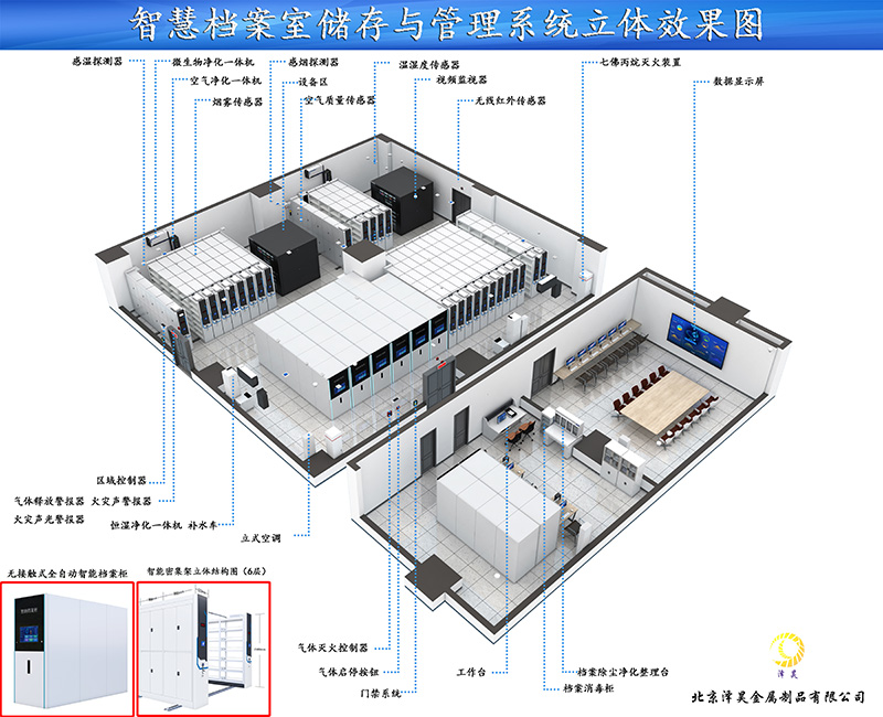智能檔案館一體化-01
