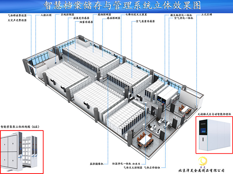 智能檔案館一體化-03